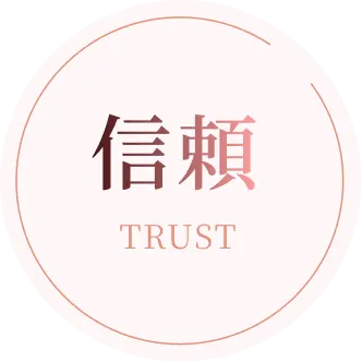 信頼